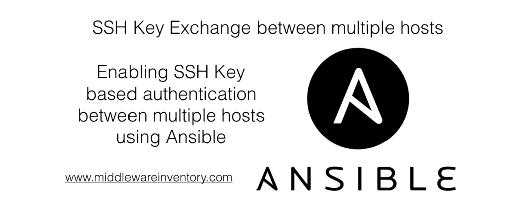 ssh copy id ansible