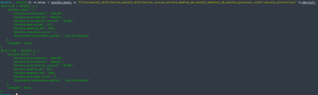 ansible-facts-and-how-to-use-them-ansible-variable-list