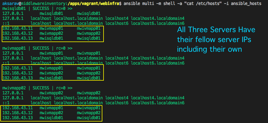 Ansible Update etc hosts File With IP Of All Hosts Across All Hosts