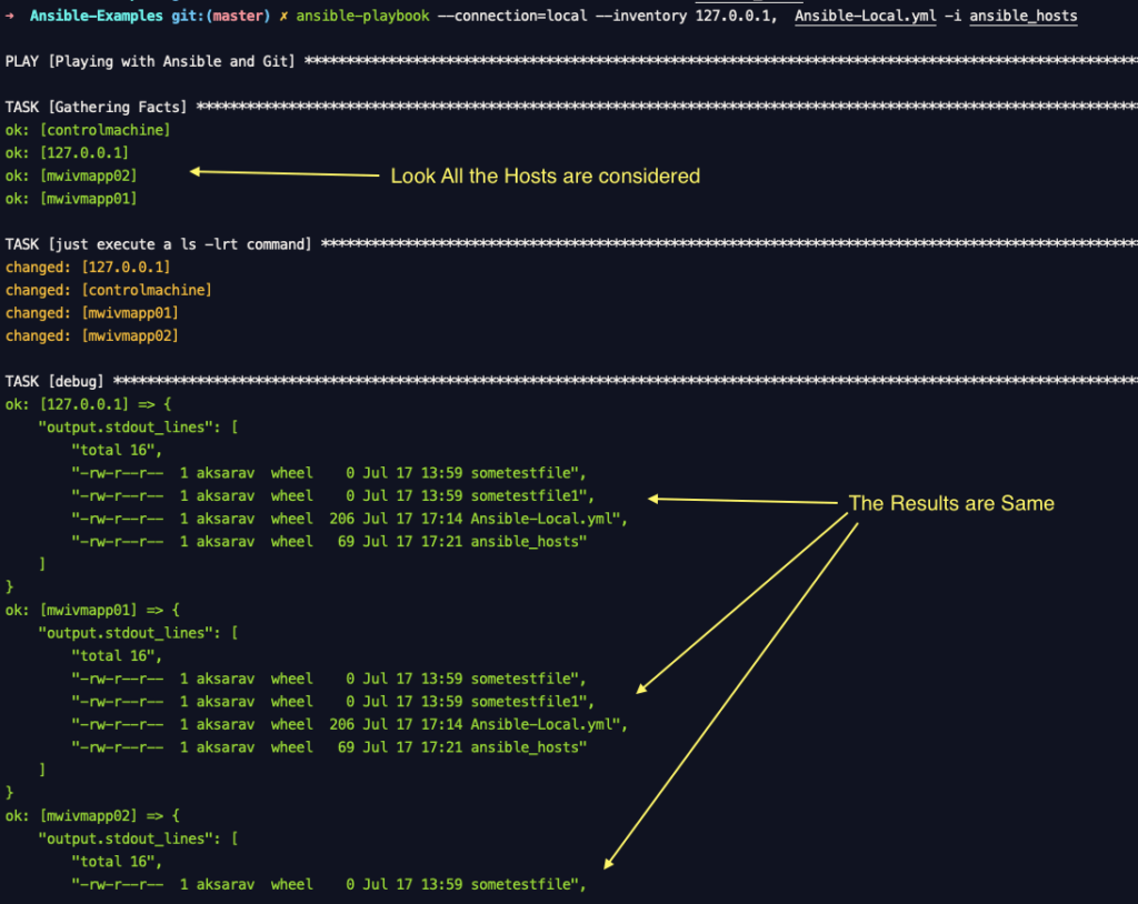 How To Run Ansible Playbook Locally Devops Junction DevOps Junction