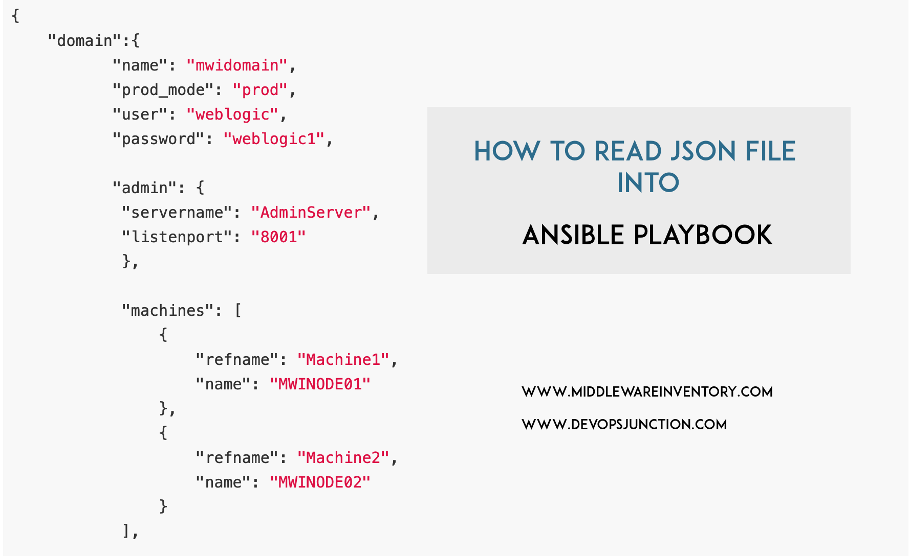 Ansible Read Json File - Json File Parsing | Devops Junction