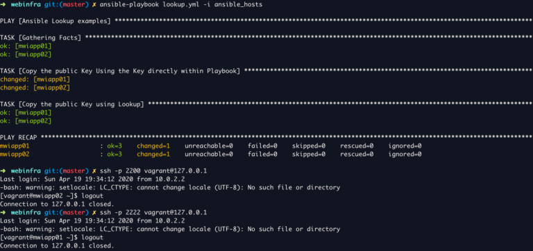 ansible-host-vars-vs-group-vars-what-is-the-difference