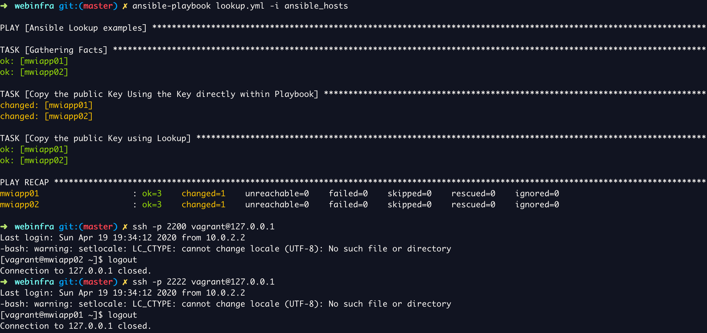 Ansible Lookup File How To Read File Into Variable In Ansible