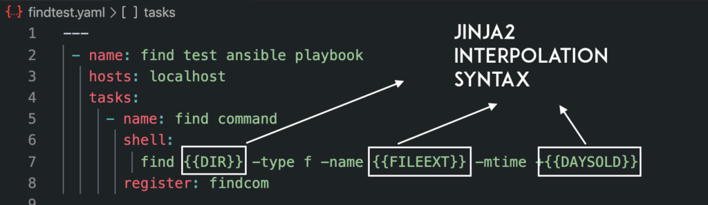 Ansible Template Module Examples Jinja2 Templates Devops Junction