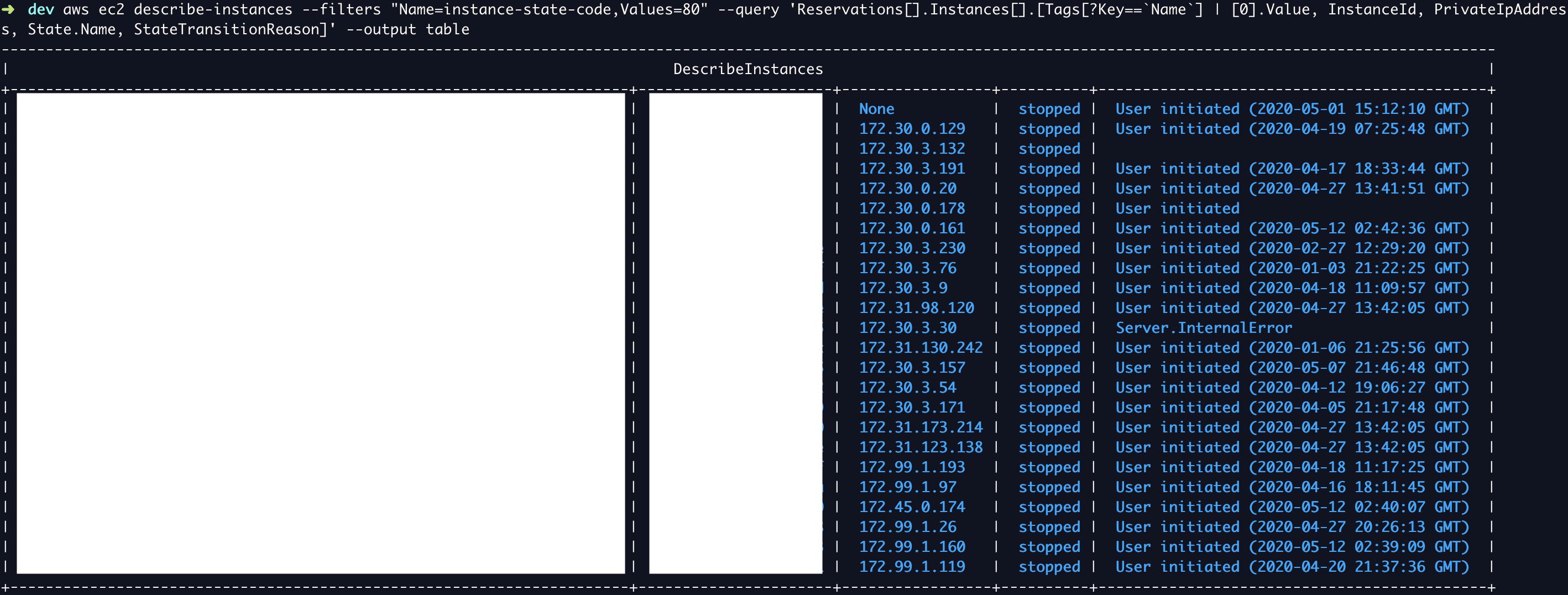 AWS CLI EC2 Stop And Terminate Command Examples DevOps Junction