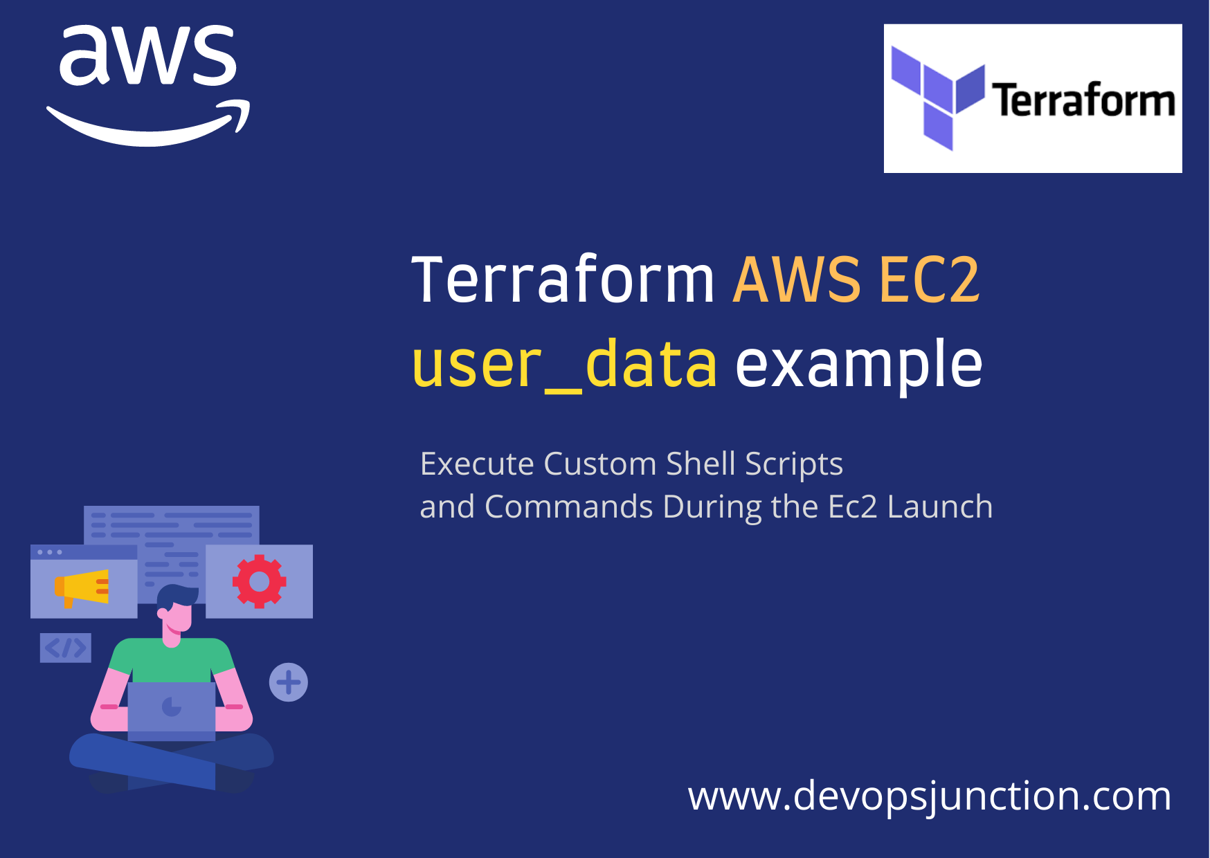 Terraform AWS EC2 User data Example Aws instance Devops Junction