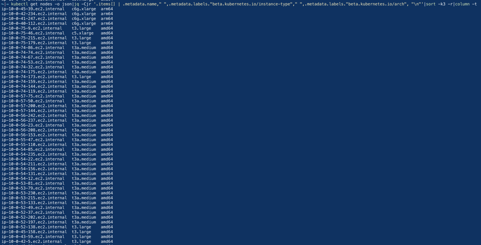 Kubectl Get Nodes with Instance Type and Arch - K8s | Devops Junction